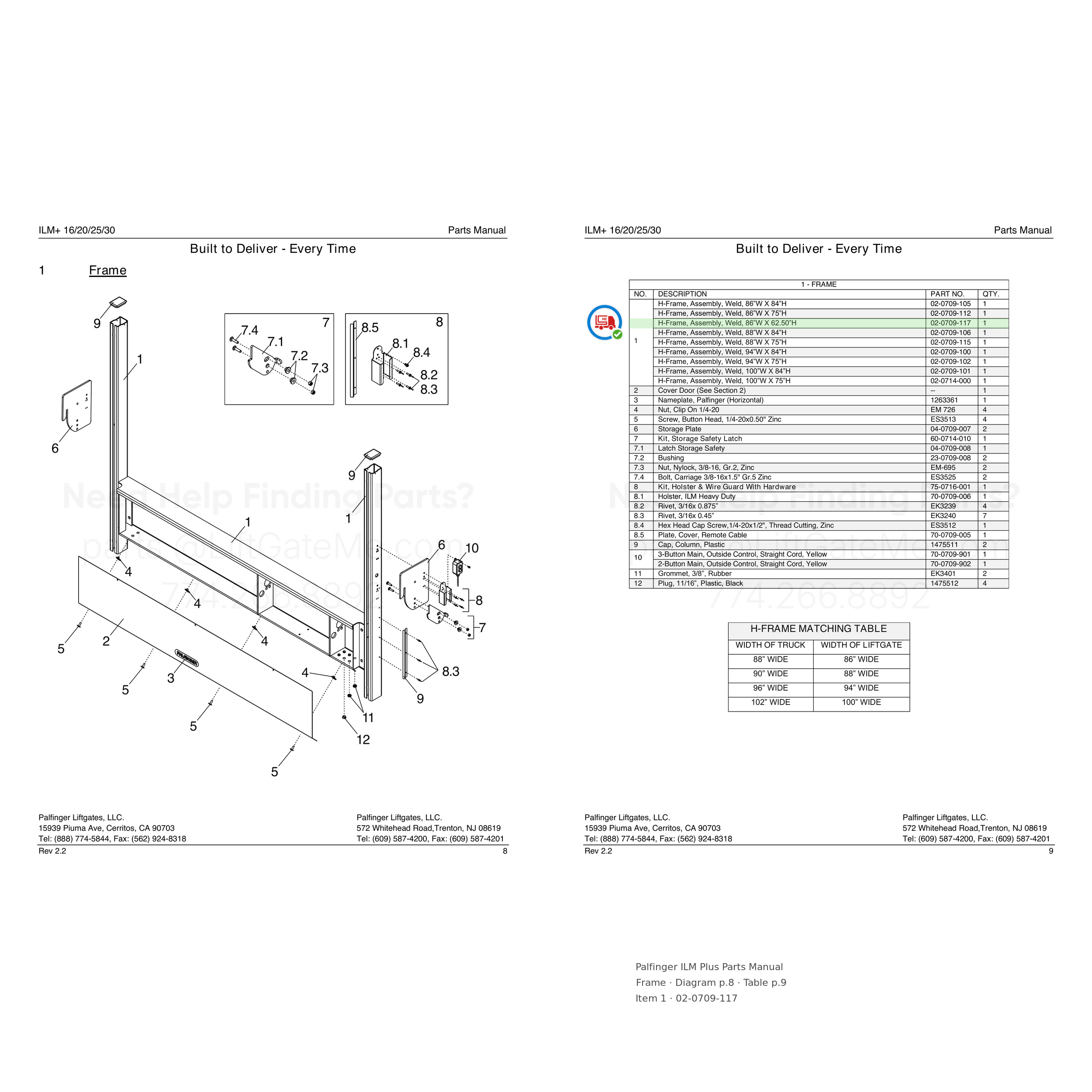 Palfinger ILM Plus
