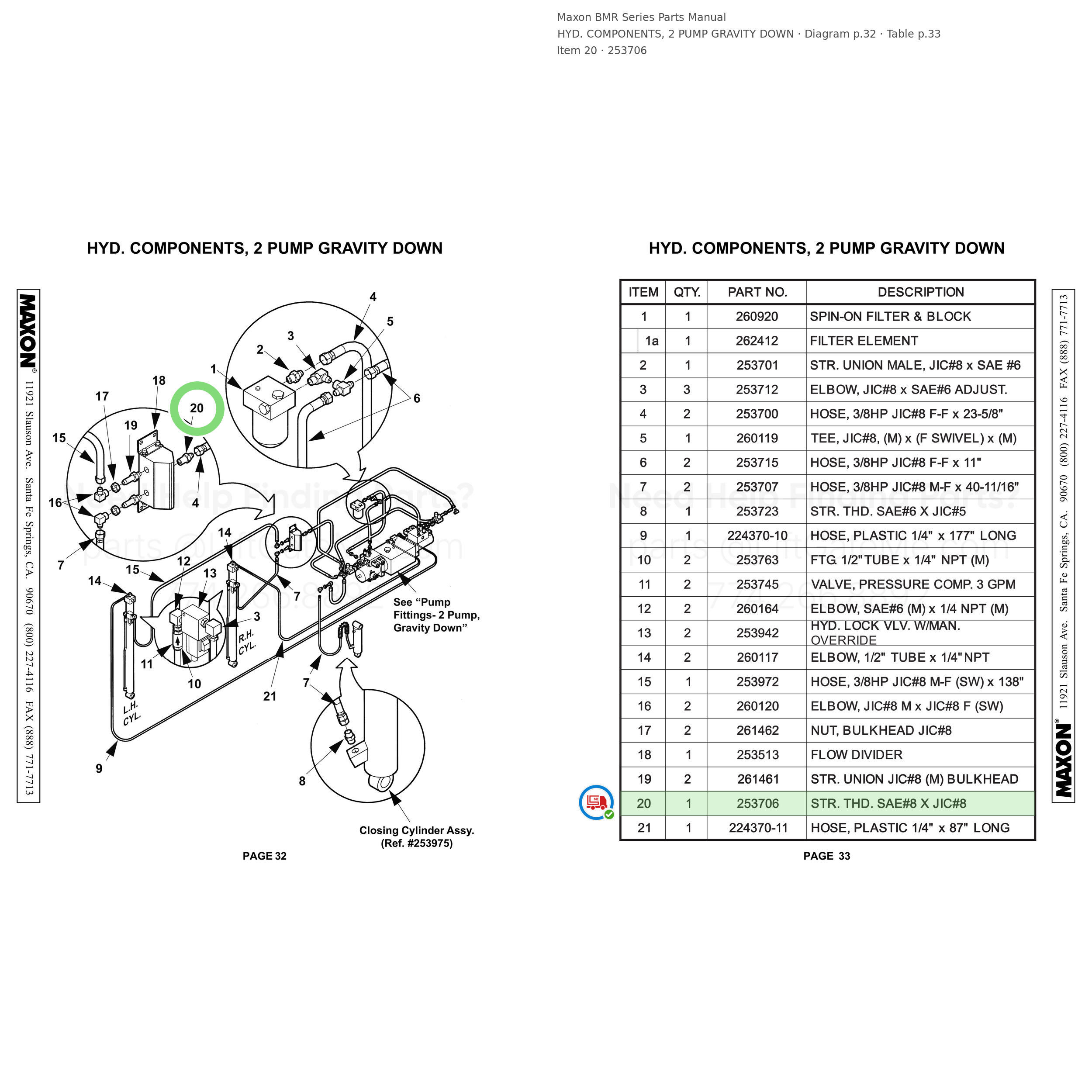 BMR Series
