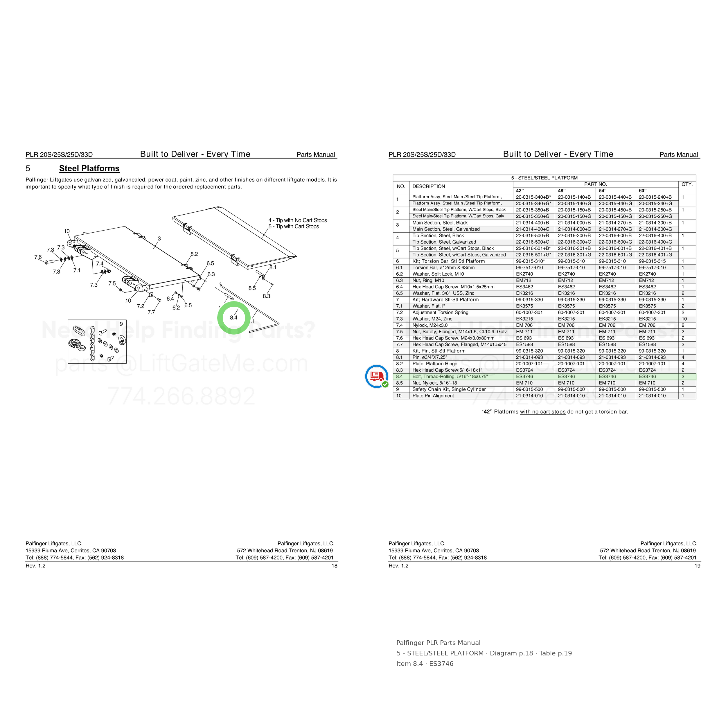 Palfinger PLR