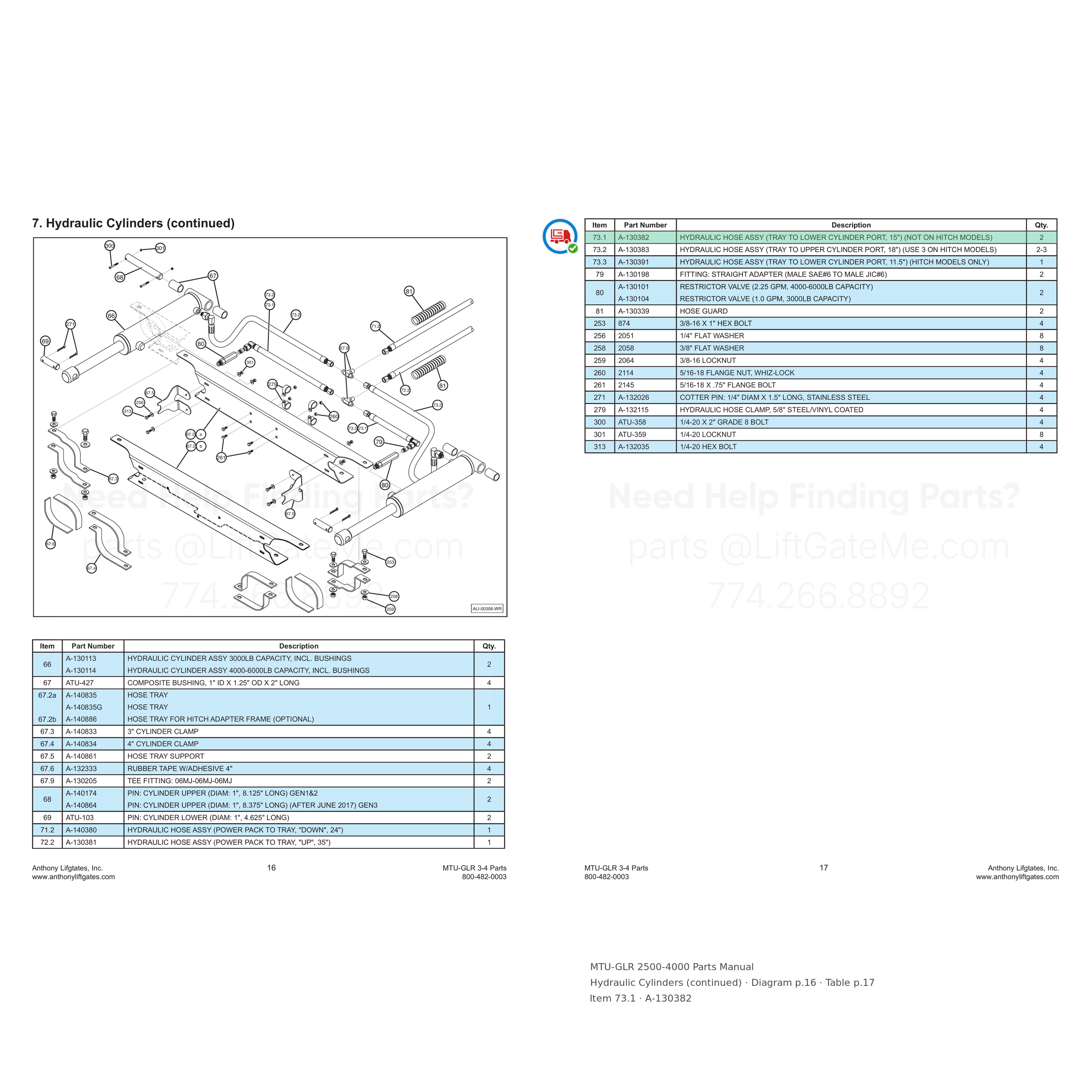 MTU-GLR 2500-4000