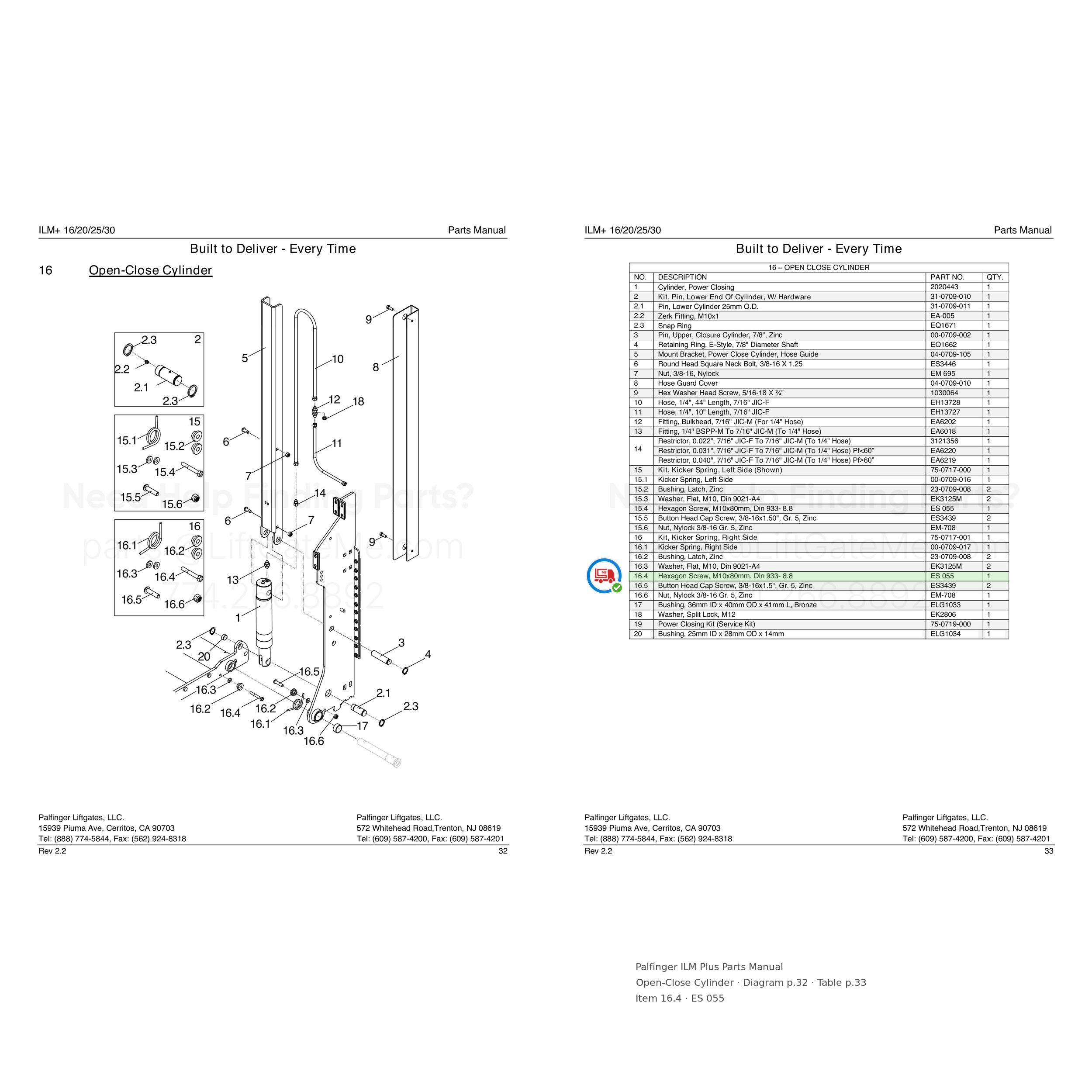 Palfinger ILM Plus