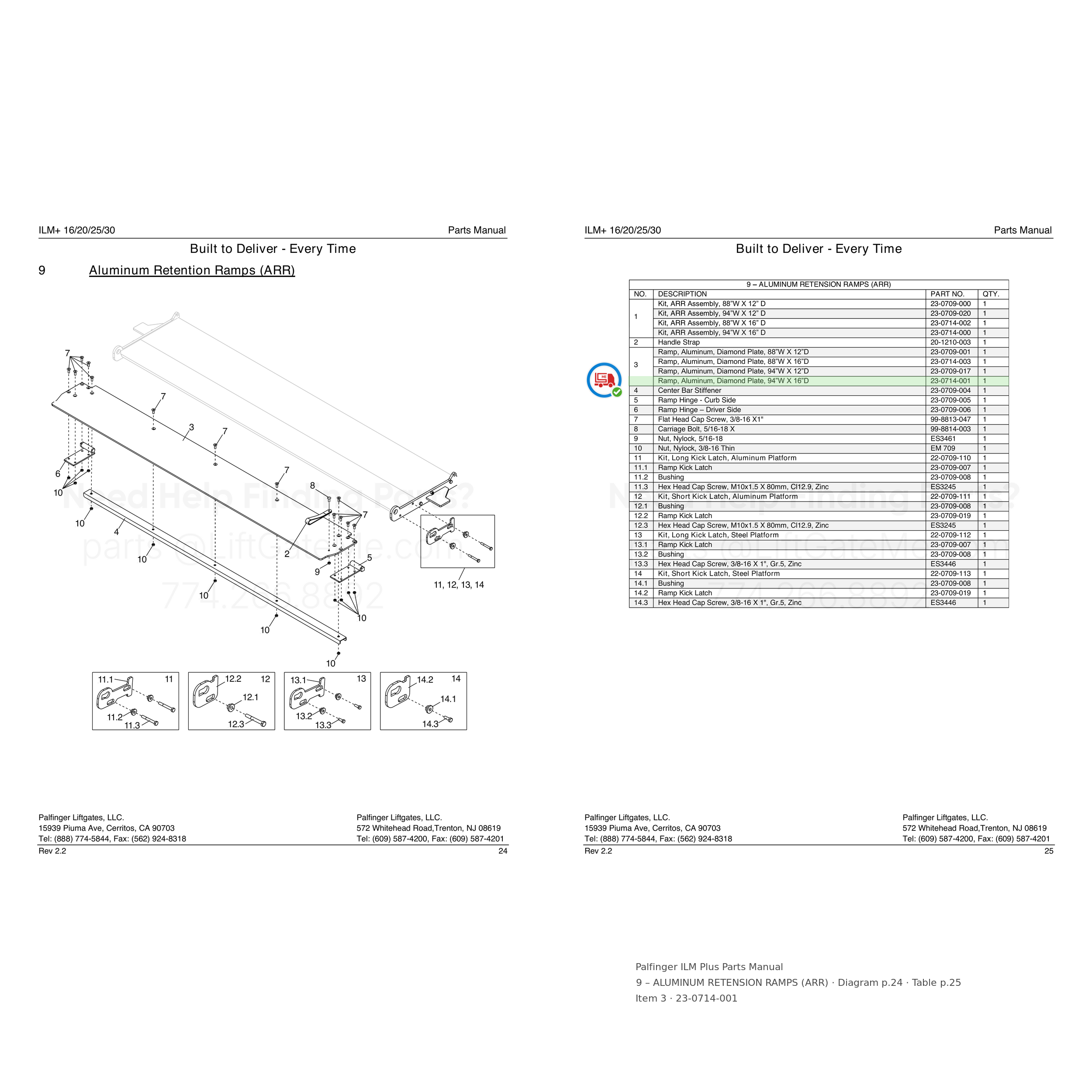 Palfinger ILM Plus