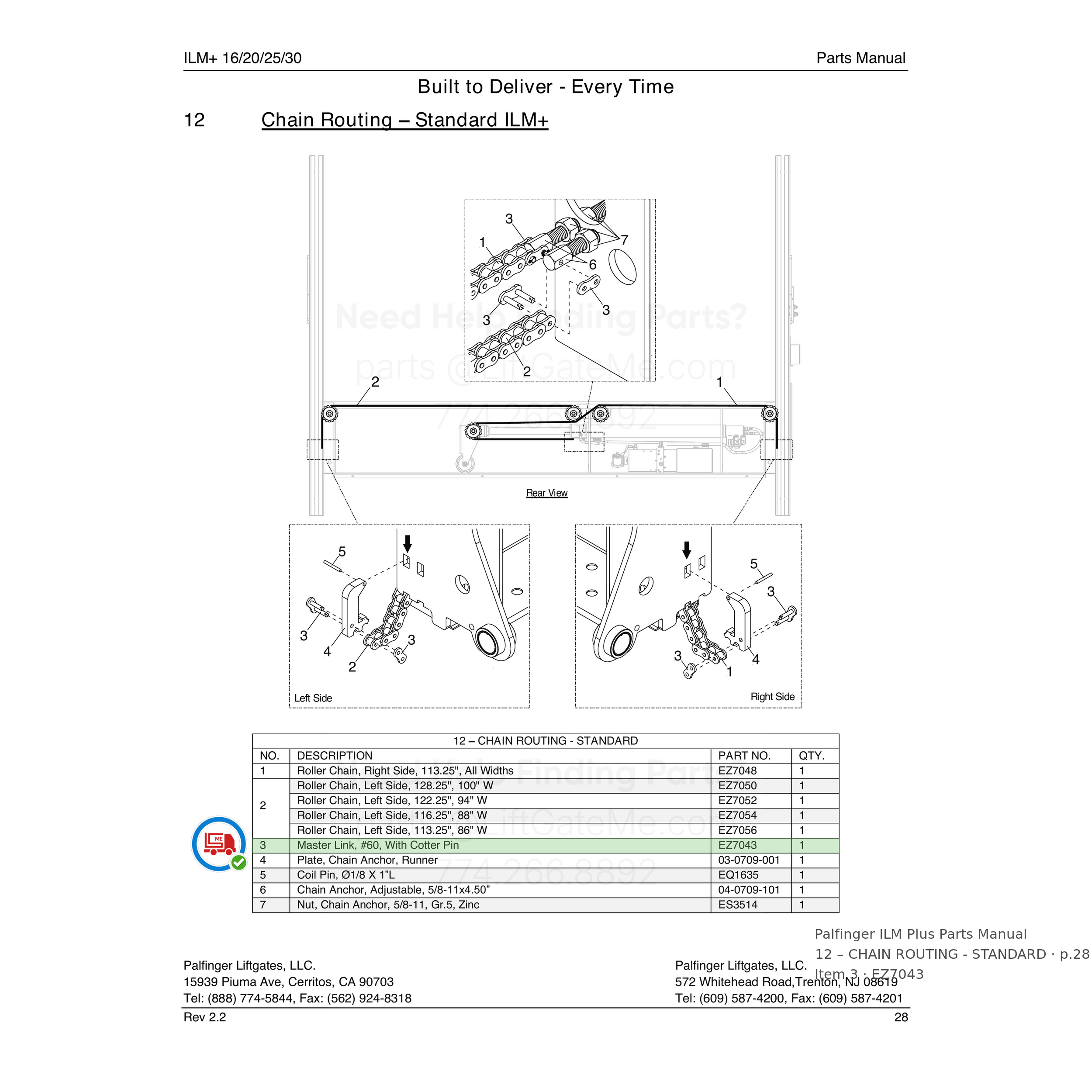 Palfinger ILM Plus