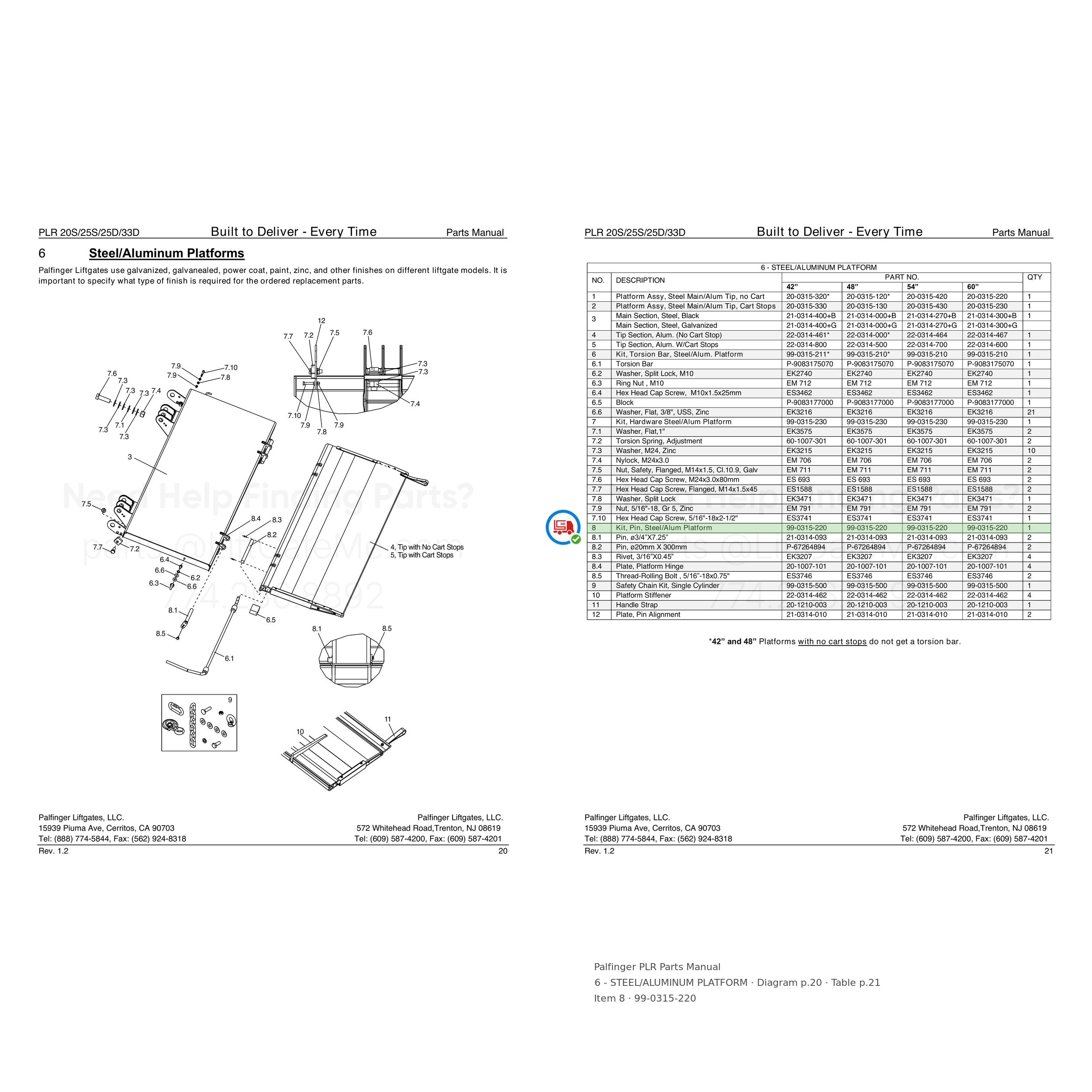 Palfinger PLR