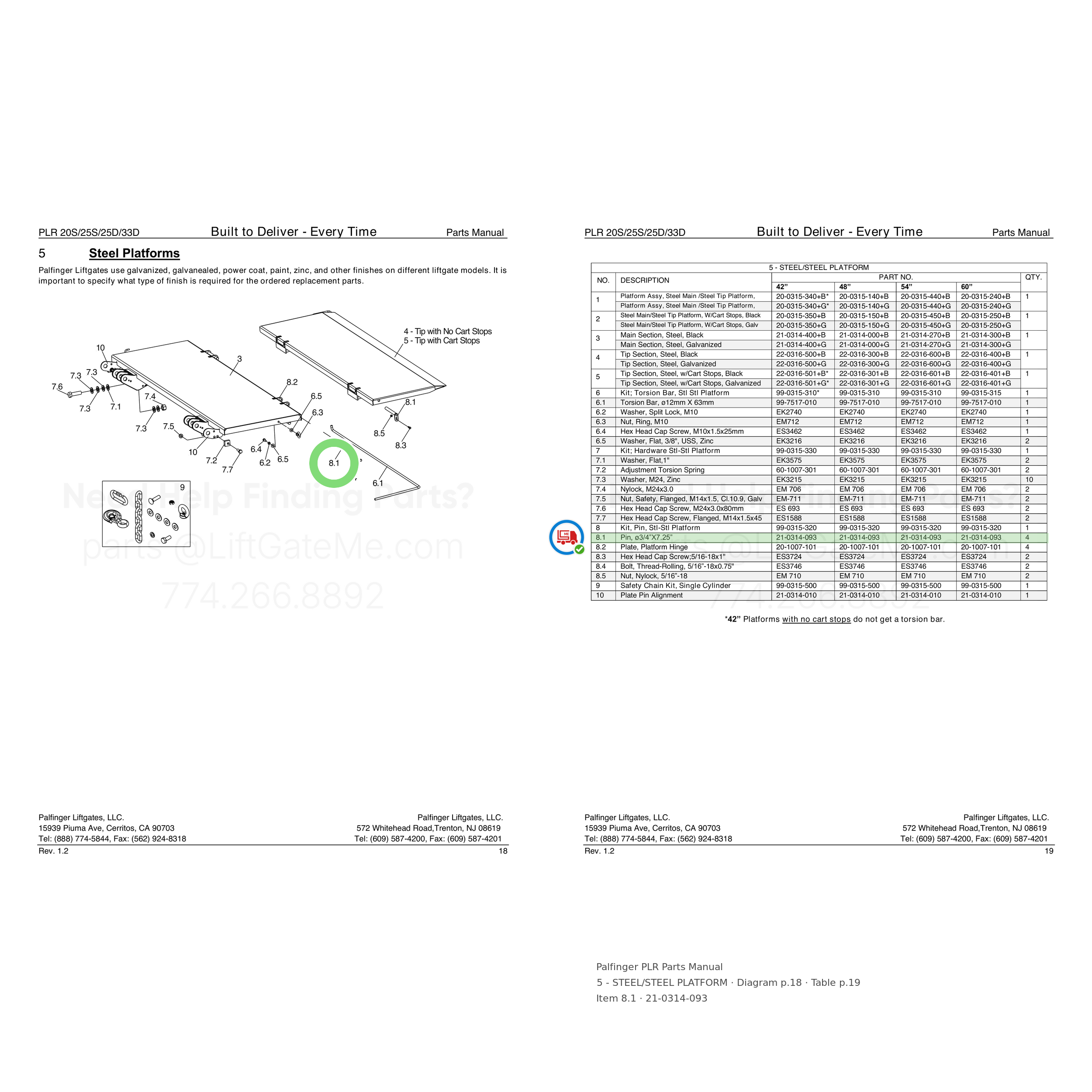 Palfinger PLR