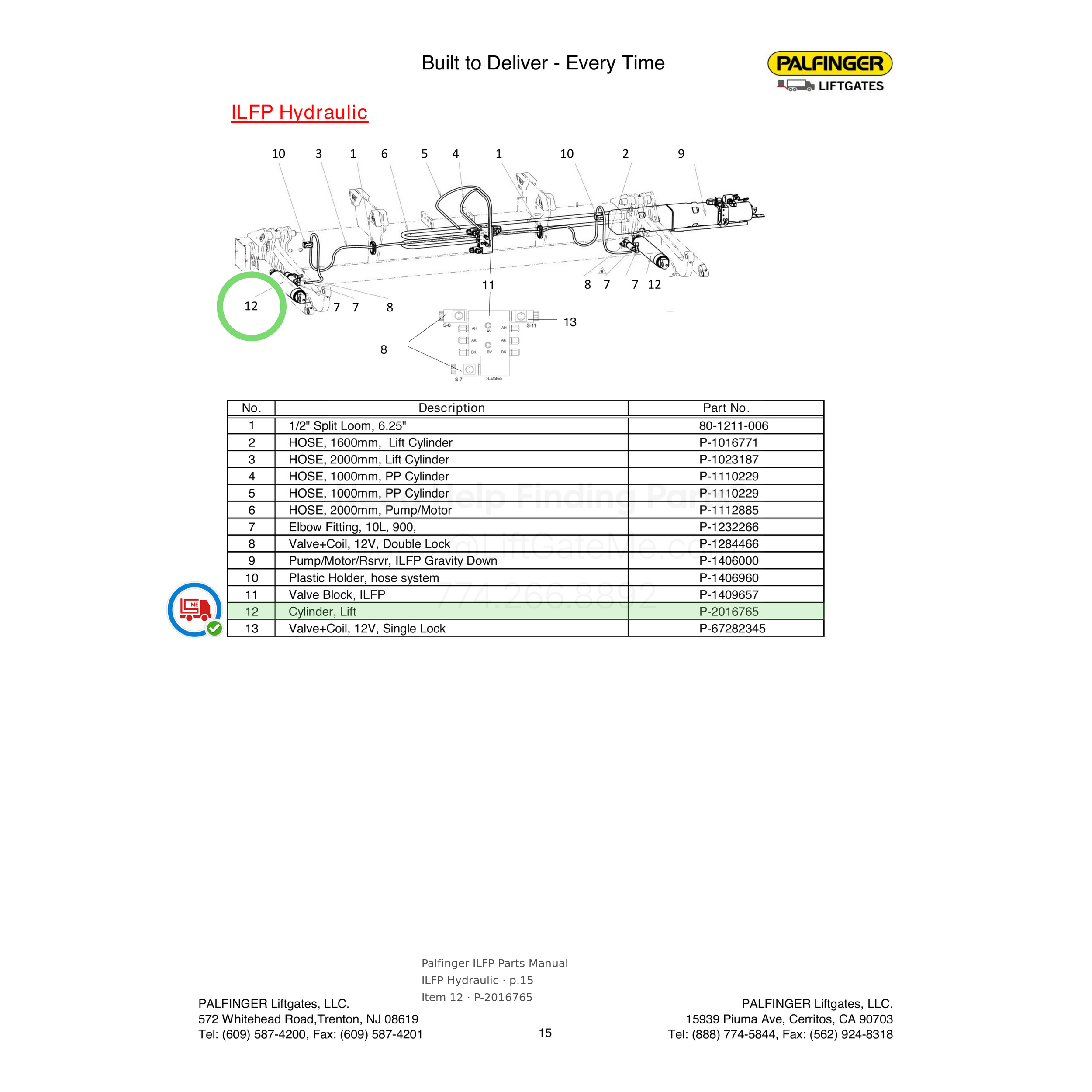 Palfinger ILFP