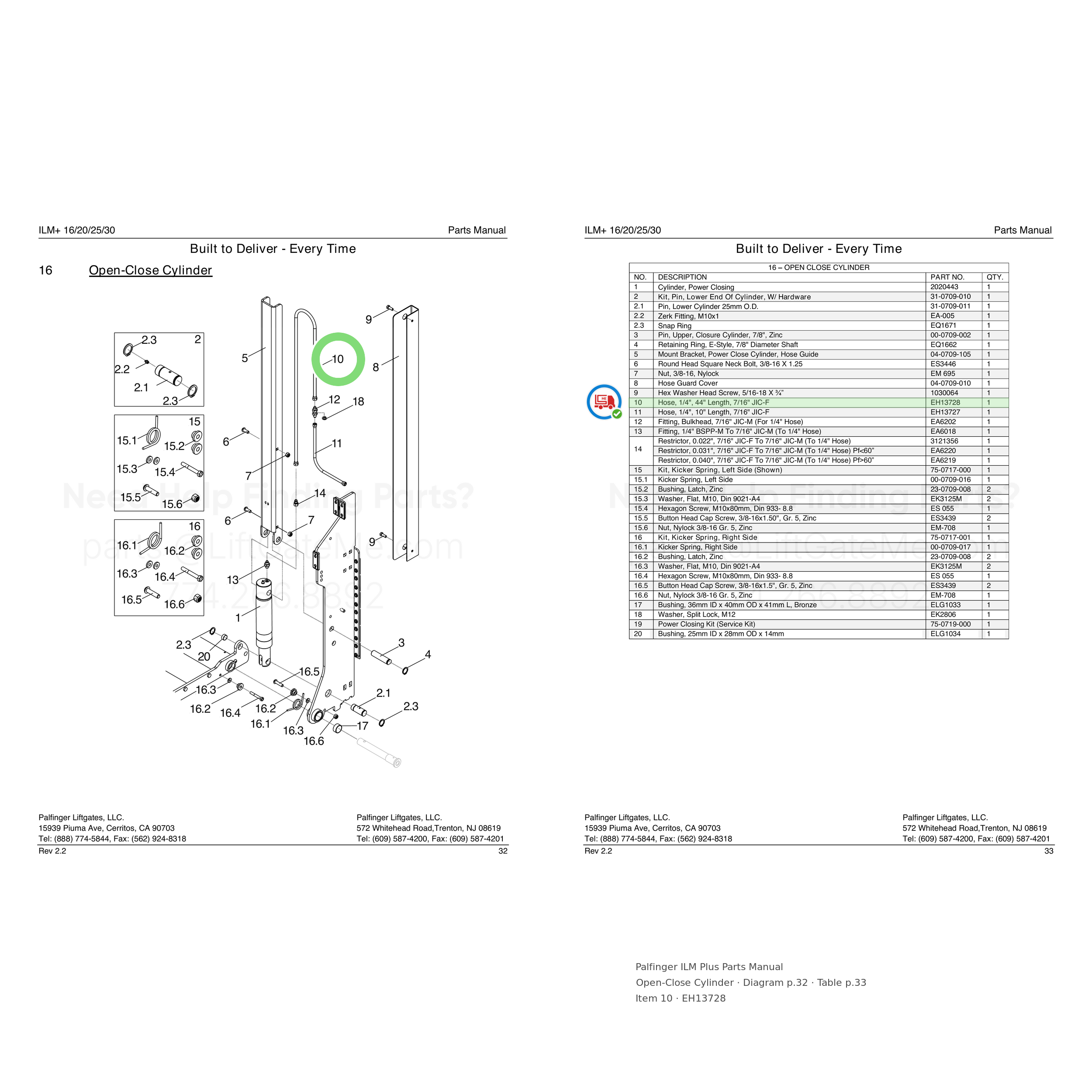Palfinger ILM Plus
