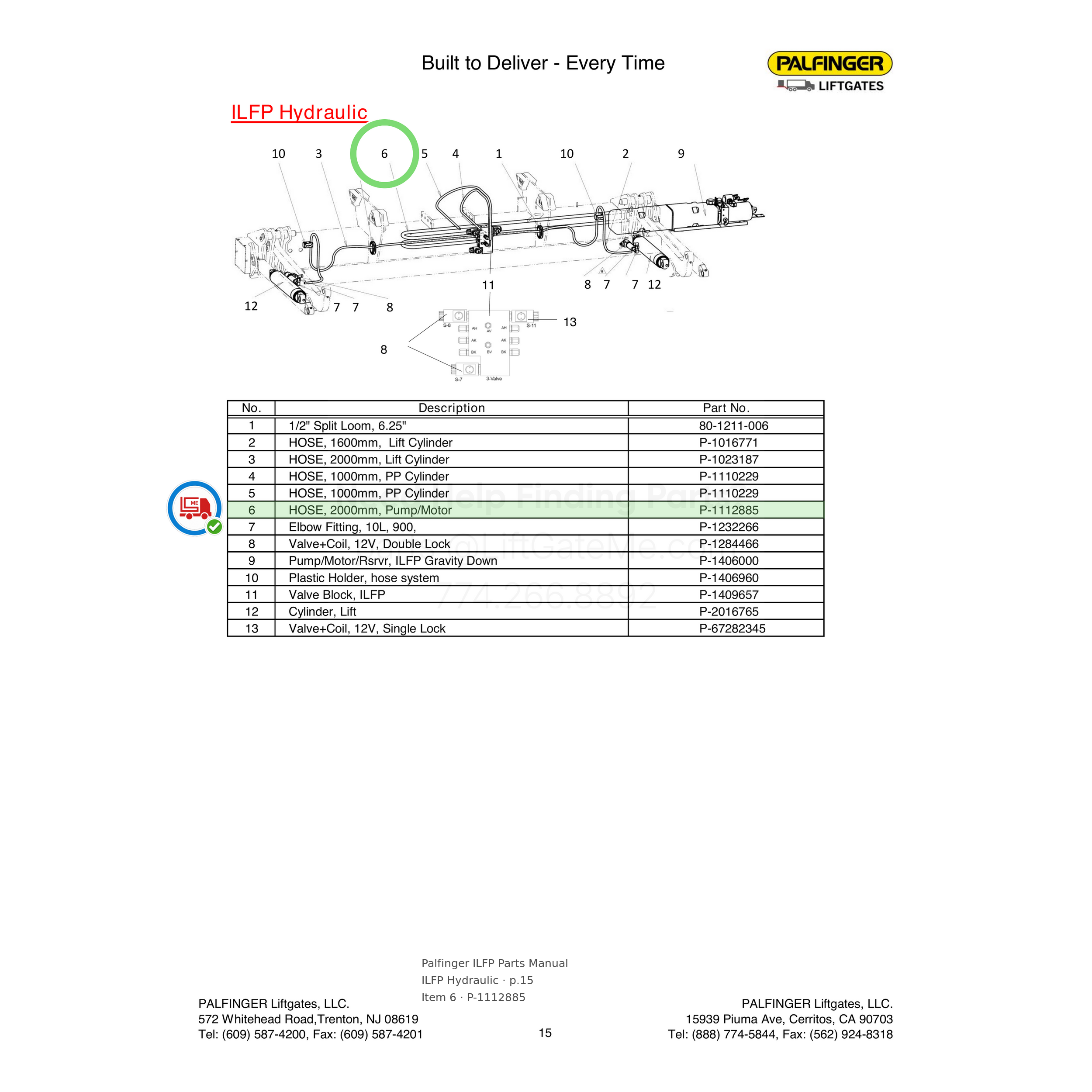 Palfinger ILFP